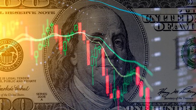 ارتفاع الذهب يكشف تراجع الثقة بالدولار وتباطؤ النمو في سوق العمل الأمريكي